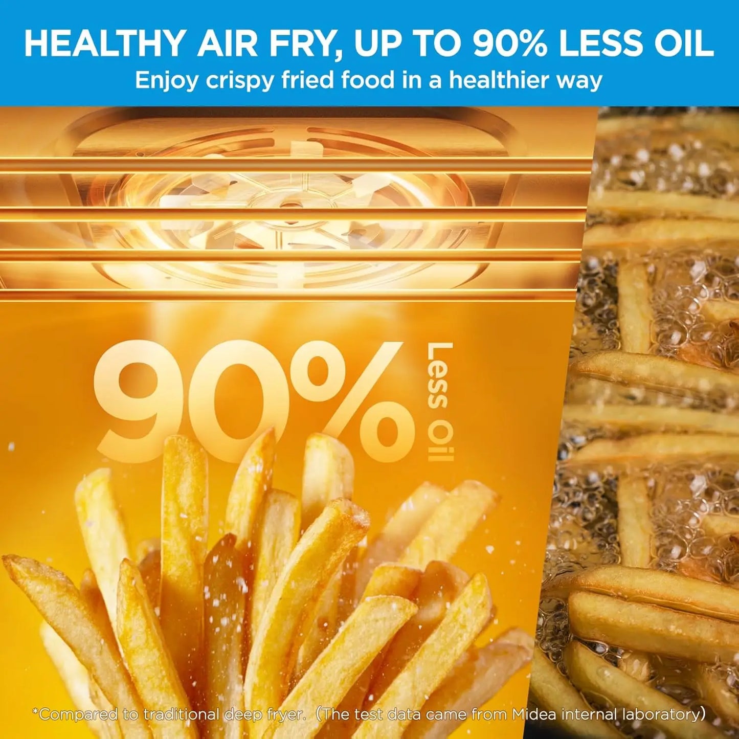 Digital Air Fryer Oven