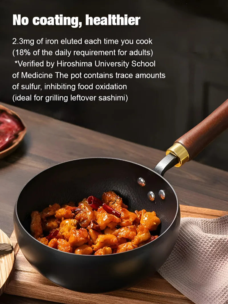 Non-Stick Frying Pan