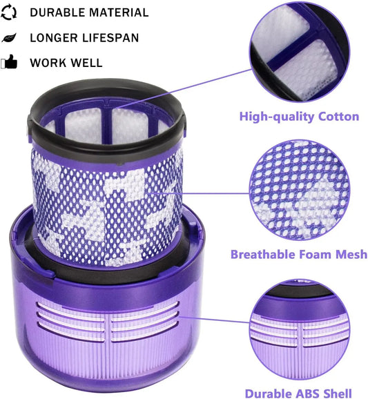 Ersatzteile für Filter vergleichen