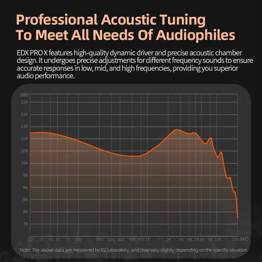 Wired Earphones - Ear Sport Headphones Noise Cancelling Gaming Headset