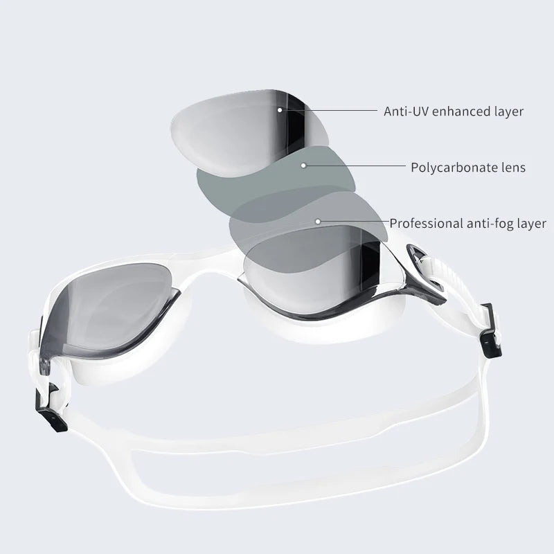 UV Anti-Fog Goggles for Adults