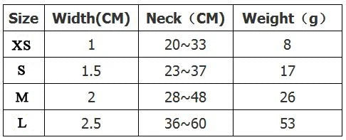 Heavy Duty Dog Collar with Clip Buckle