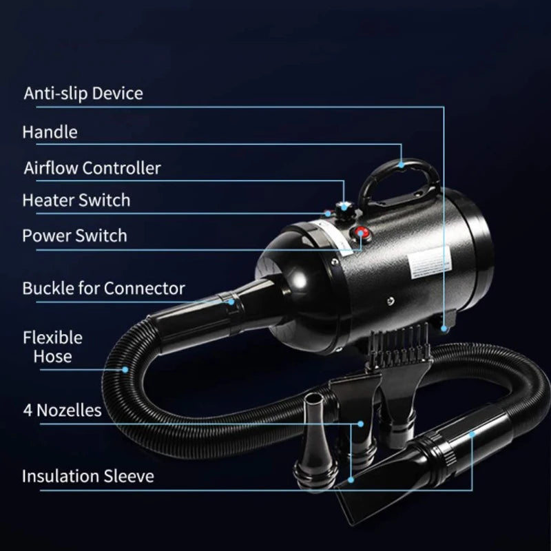 Sèche-cheveux et brosse de toilettage 2 en 1 pour animaux de compagnie