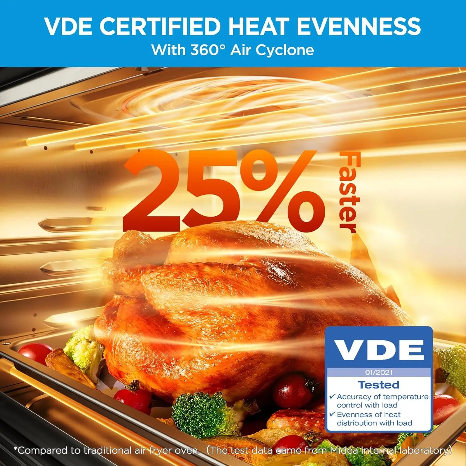 Maxx 26 Quart Digital Air Fryer Oven