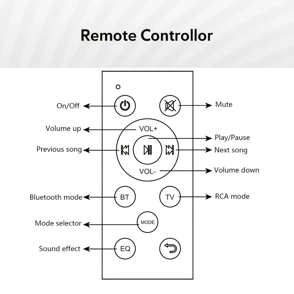 20-W-Bluetooth-Stereo-Soundbar