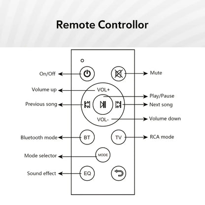 20-W-Bluetooth-Stereo-Soundbar