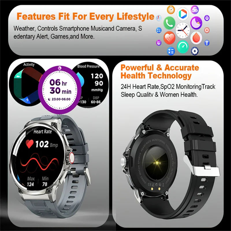 Men's New HD Bluetooth Smartwatch