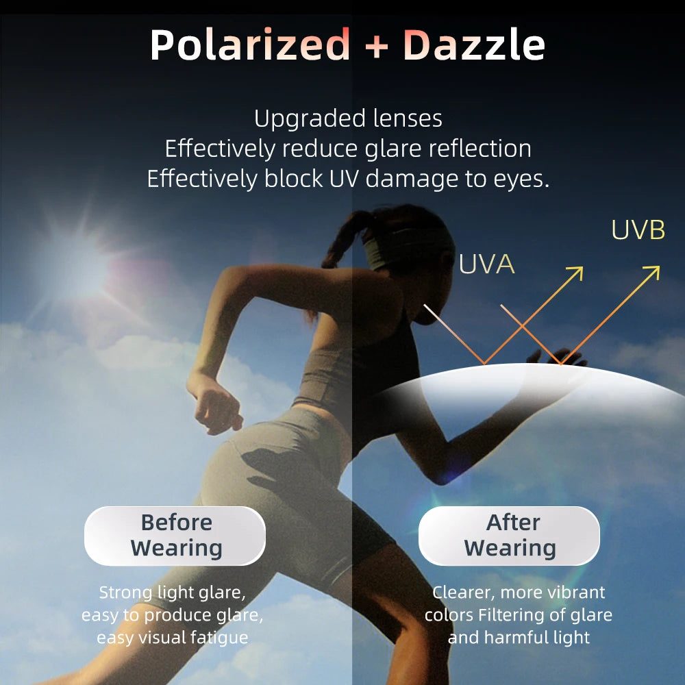 Polarized UV400 Sports Sunglasses True Color for Driving, Fishing, Running