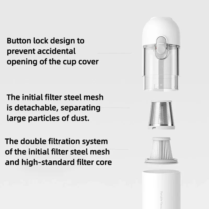 Portable Car Vacuum Cleaner