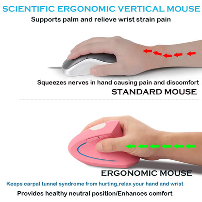 Pink Wireless Ergonomic Vertical Mouse