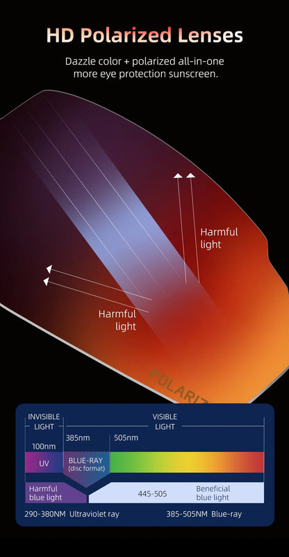 Polarized UV400 Sports Sunglasses True Color for Driving, Fishing, Running