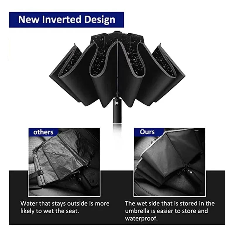 Fully Automatic Reverse Folding Umbrella