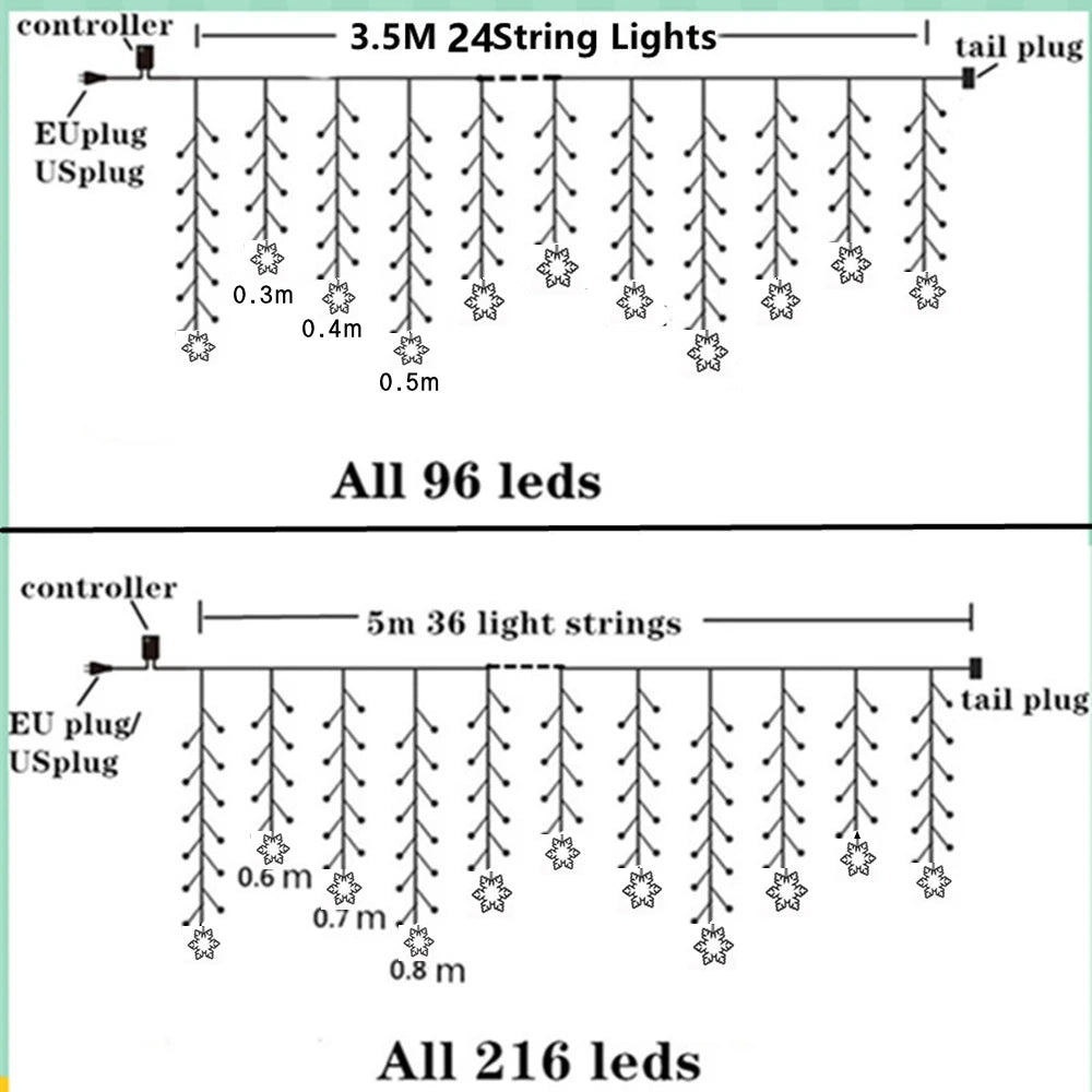 led christmas tree lights
