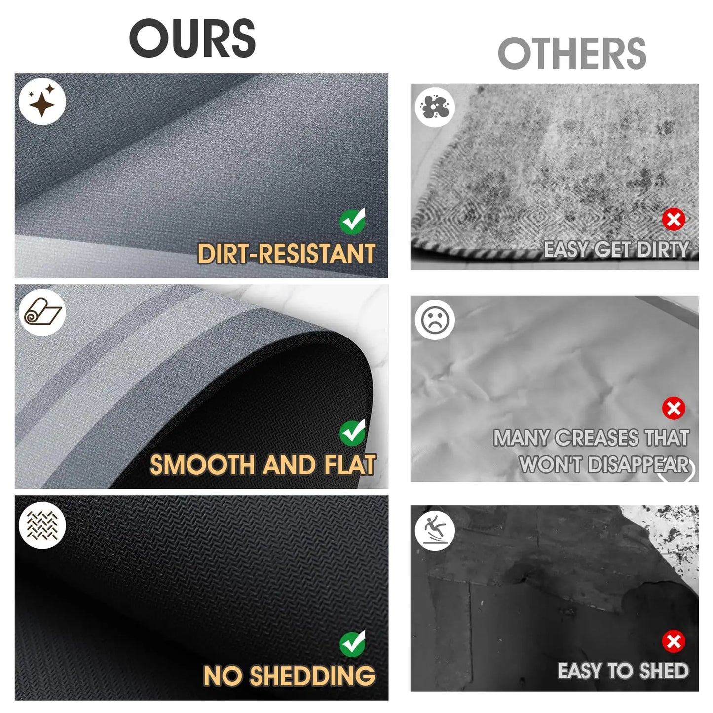 Non Slip Anti Oil Absorbent Waterproof Mat