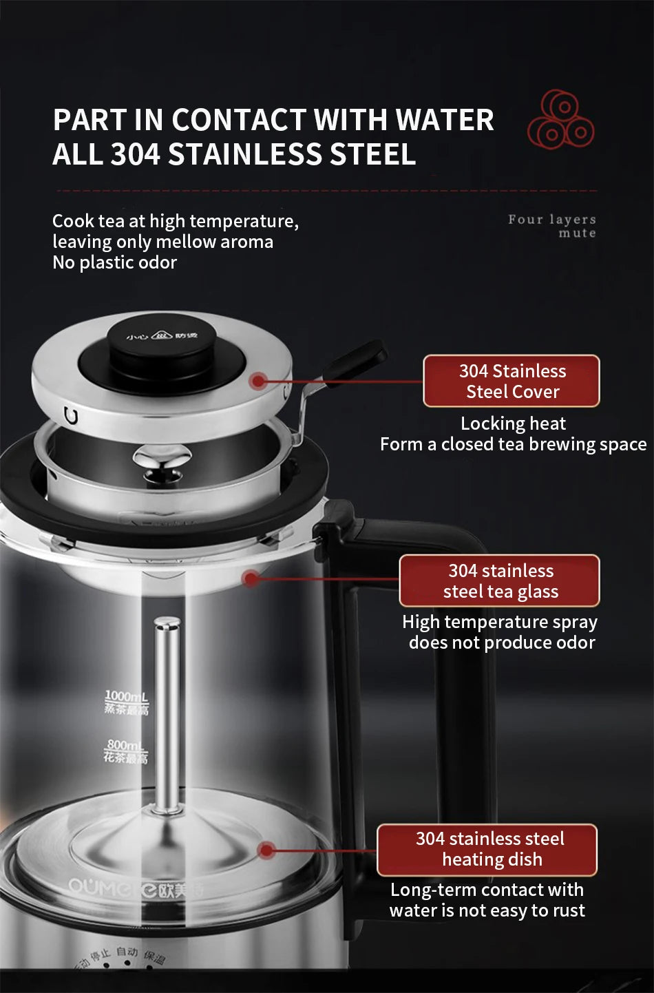 Multifunctional Household Intelligent Electric Heating Kettles