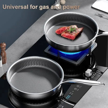 Stainless Steel Non-Stick Frying Pan