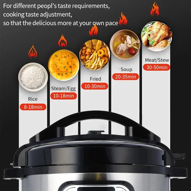 5L Multifunction Electric Pressure Cooker