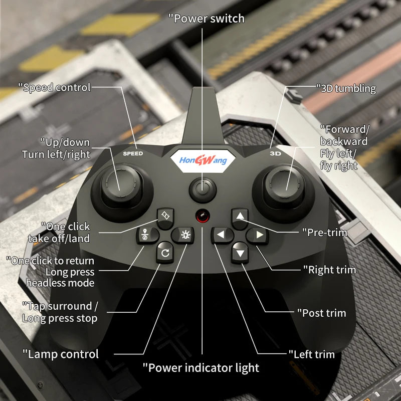 remote control plane