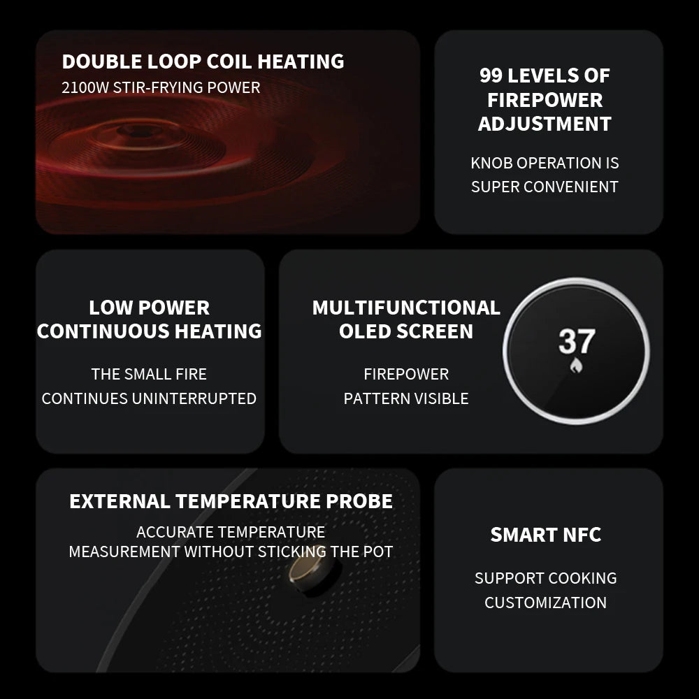 Cuisinière de cuisine à chauffage continu à faible puissance réglable