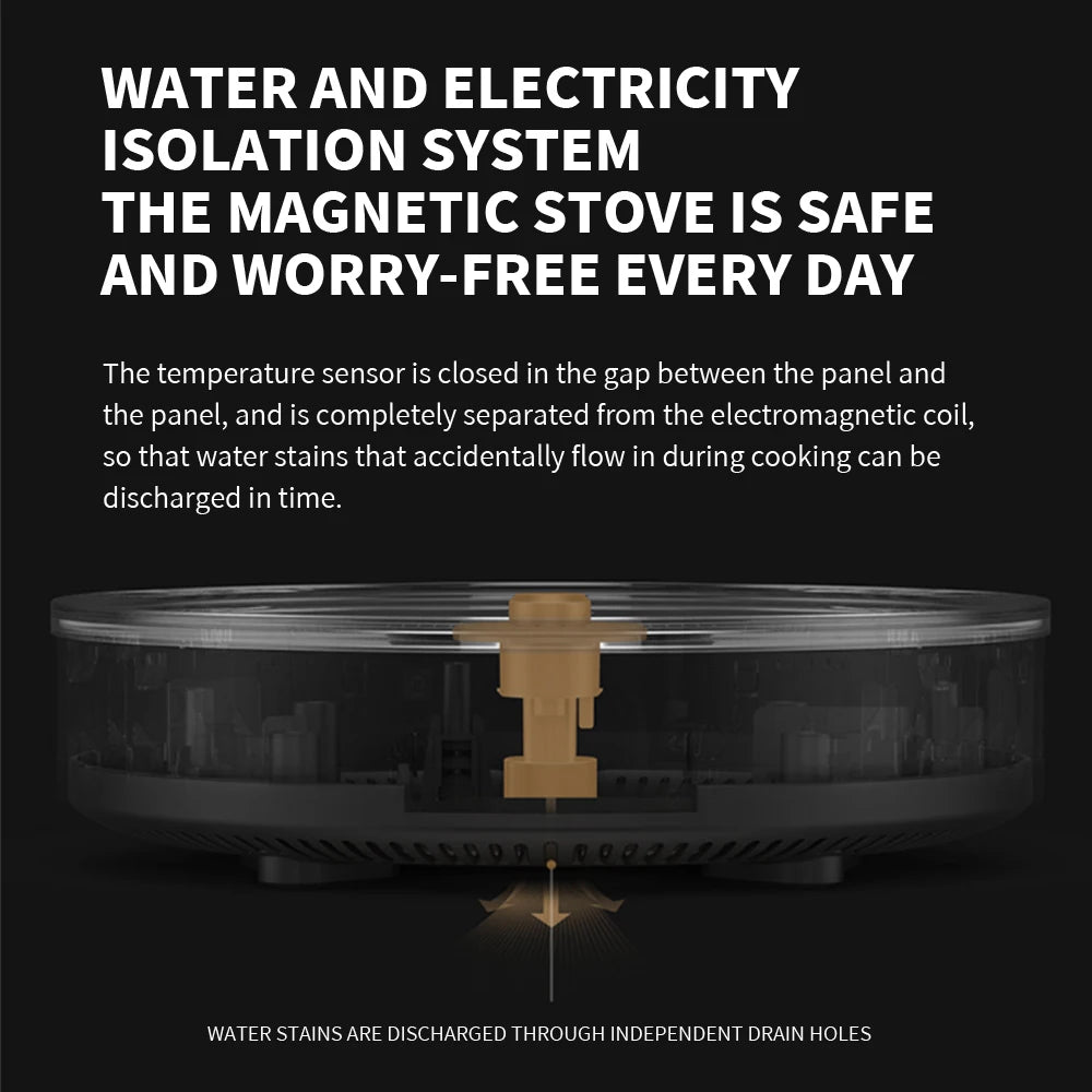 Cuisinière de cuisine à chauffage continu à faible puissance réglable