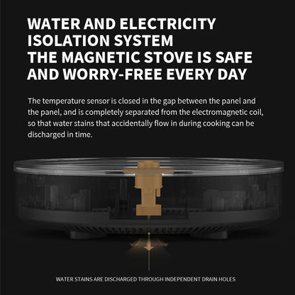 Cuisinière de cuisine à chauffage continu à faible puissance réglable