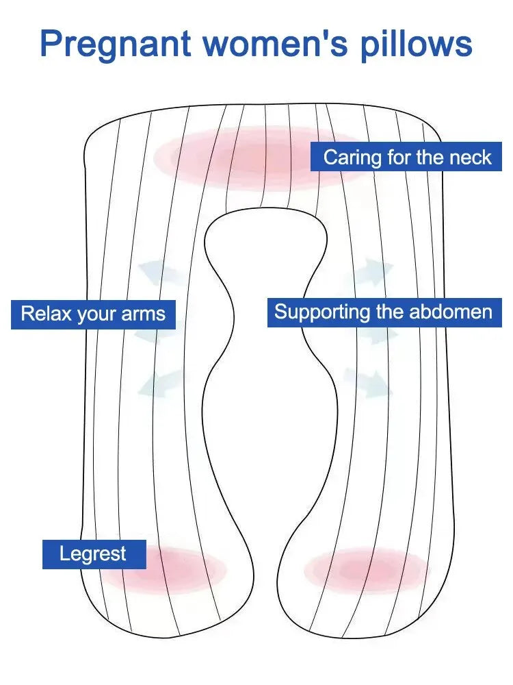 Oreiller de grossesse en coton en forme de U