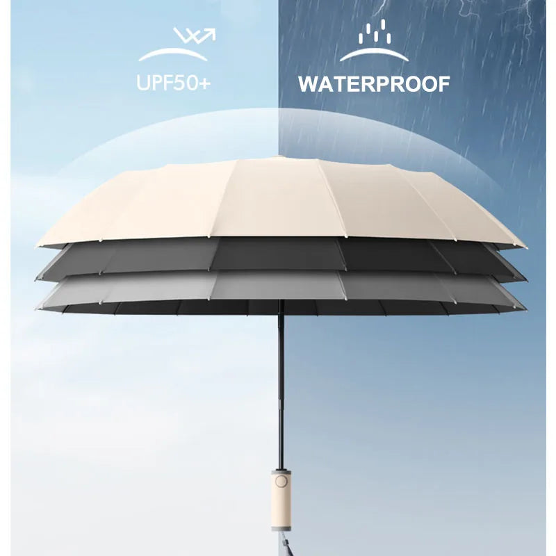 UV Protection Windproof Umbrella