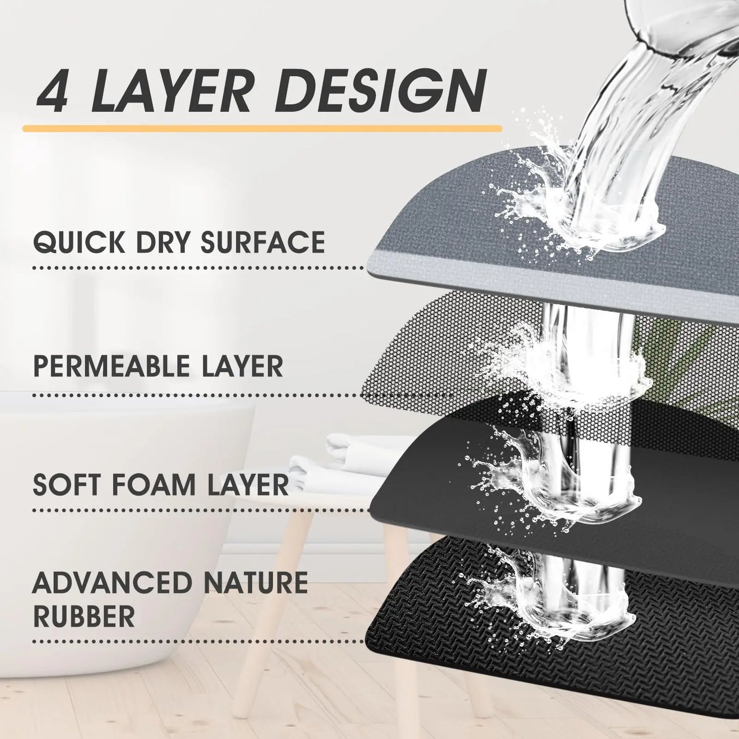 Non Slip Anti Oil Absorbent Waterproof Mat