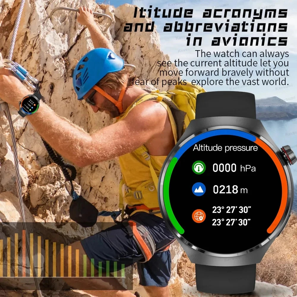 GT4 Sport Smart 1.5 IPS Display IP68 Bluetooth Call - Android Watch