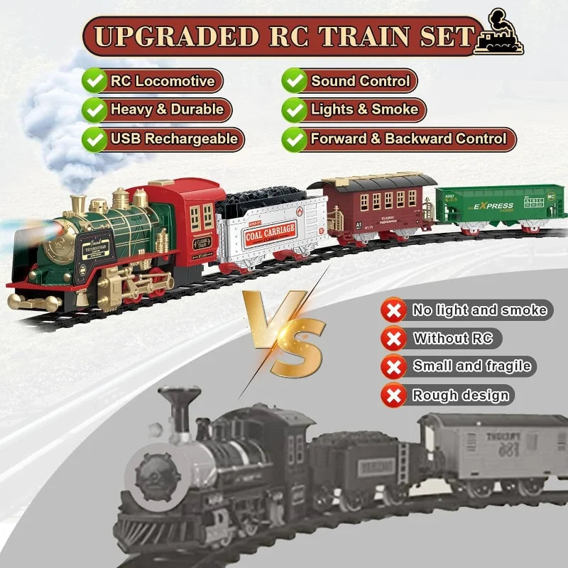 electric christmas train set
