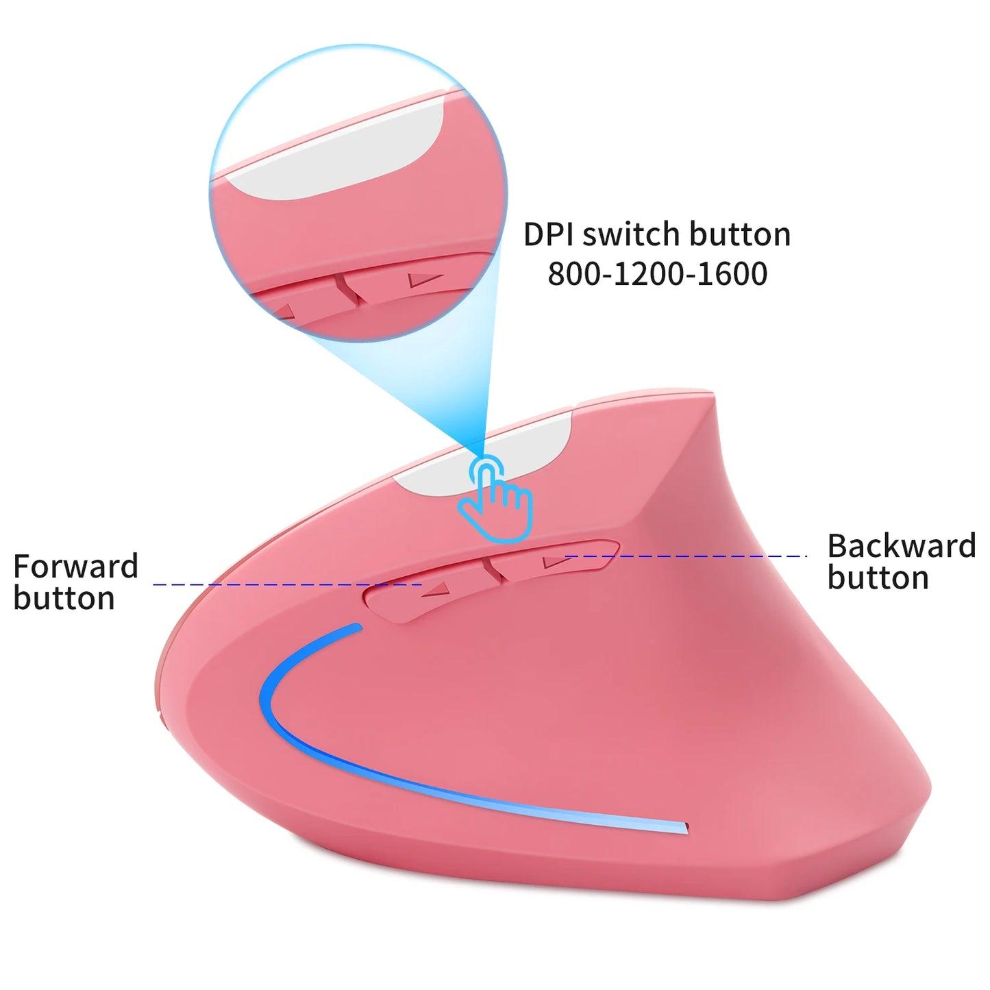 Pink Wireless Ergonomic Vertical Mouse