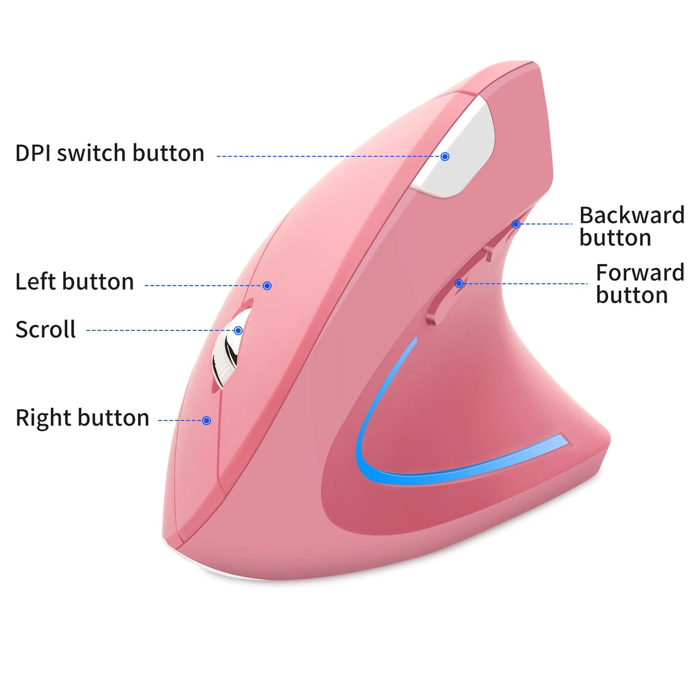 Pink Wireless Ergonomic Vertical Mouse