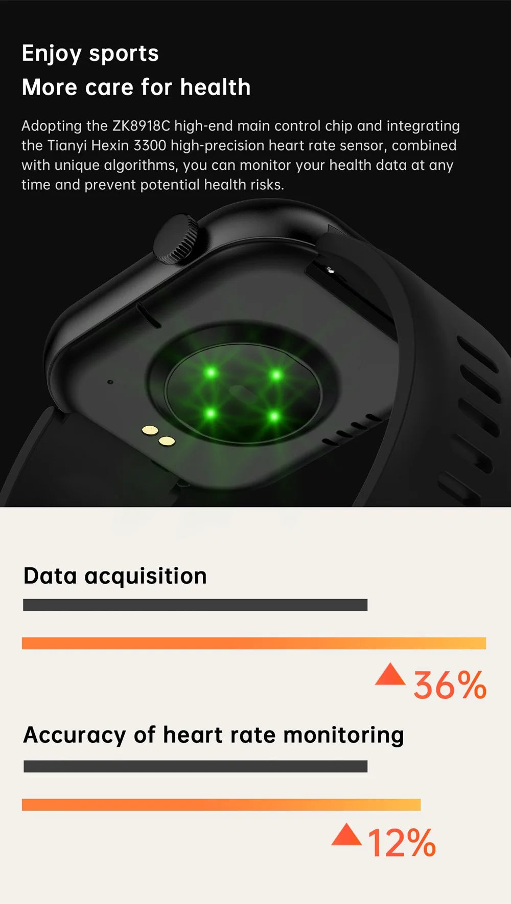 Men's Waterproof Touch Screen Bluetooth call Heart Watches