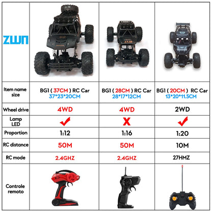 remote control car battery