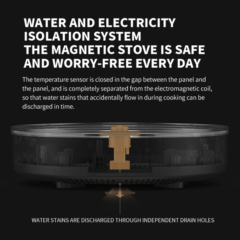 Cuisinière de cuisine à chauffage continu à faible puissance réglable