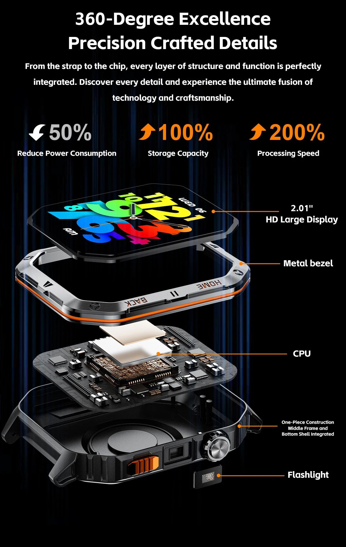 Nouvelle montre intelligente Bluetooth HD pour hommes