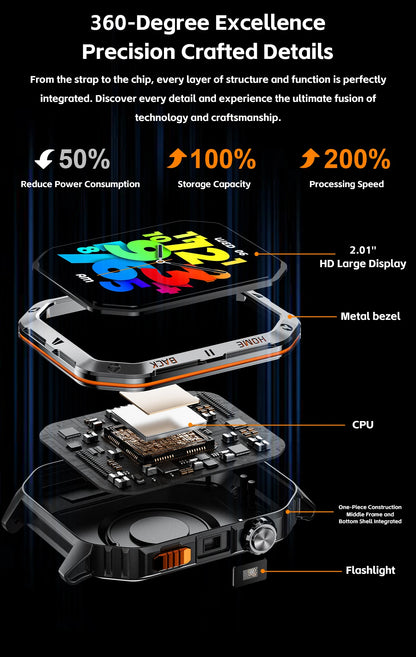 Nouvelle montre intelligente Bluetooth HD pour hommes