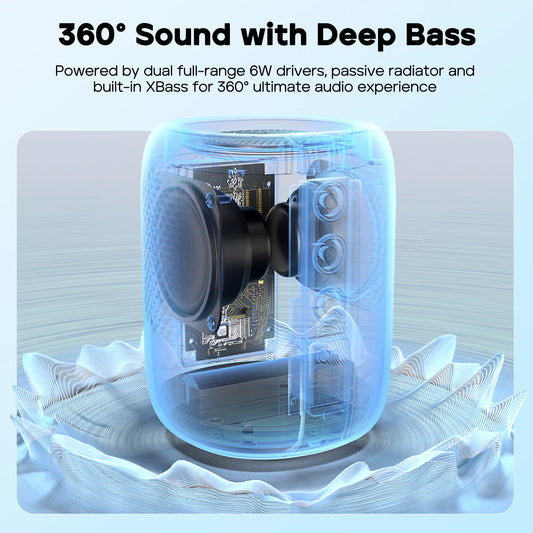 IPX7 Waterproof 12W 360° Sound Mini Bluetooth Speaker