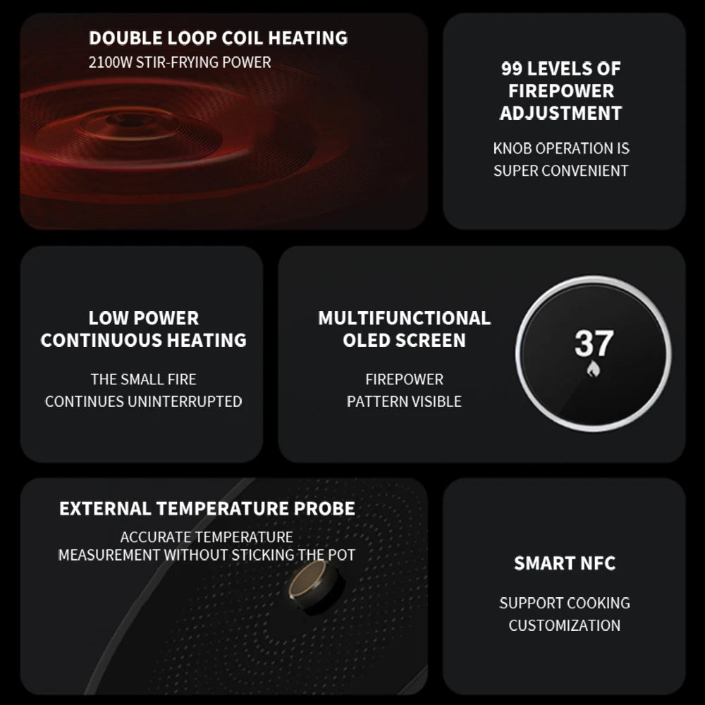 Cuisinière de cuisine à chauffage continu à faible puissance réglable