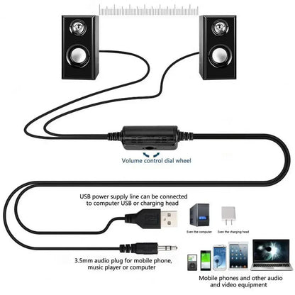 USB-Doppellautsprecher für Desktop und Laptop