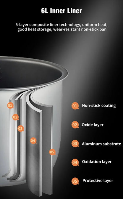 5L Multifunction Electric Pressure Cooker